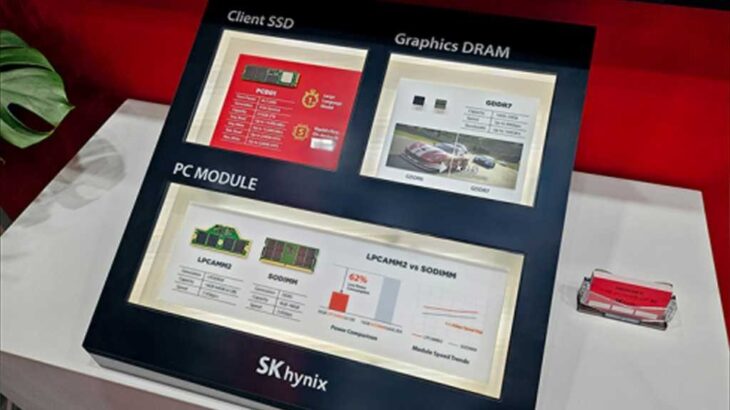 Gjenerata e re e memories GDDR7 për kartat grafike do të vijë në fillim të 2025